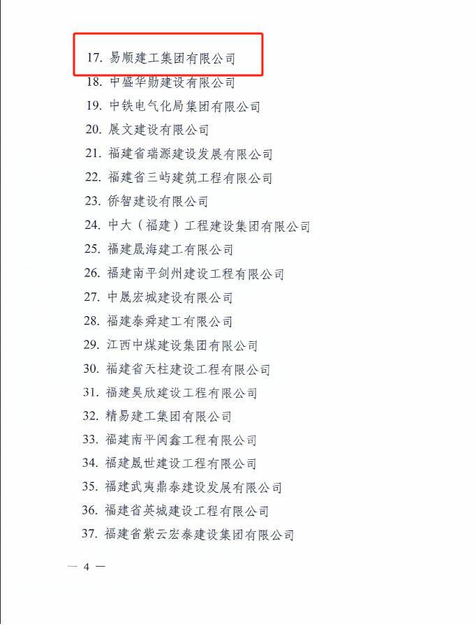 易順建工集團(tuán)有限公司被南平市人民政府通報(bào)表揚(yáng)！